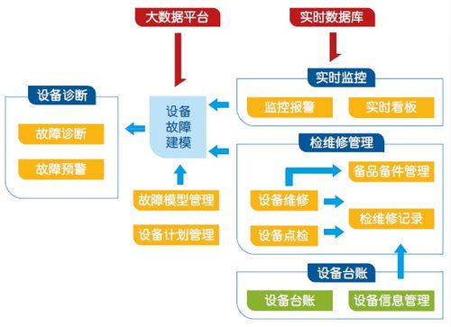 榮之聯mes系統,打造智能工廠的 最強大腦