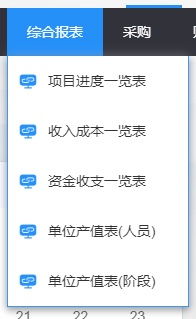 財務導向經營 某系統集成服務公司管理體系實施案例解析